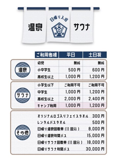 日帰り入浴料金表